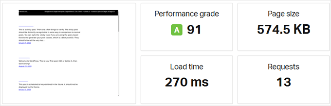 Rocket.net hastighetstestresultat